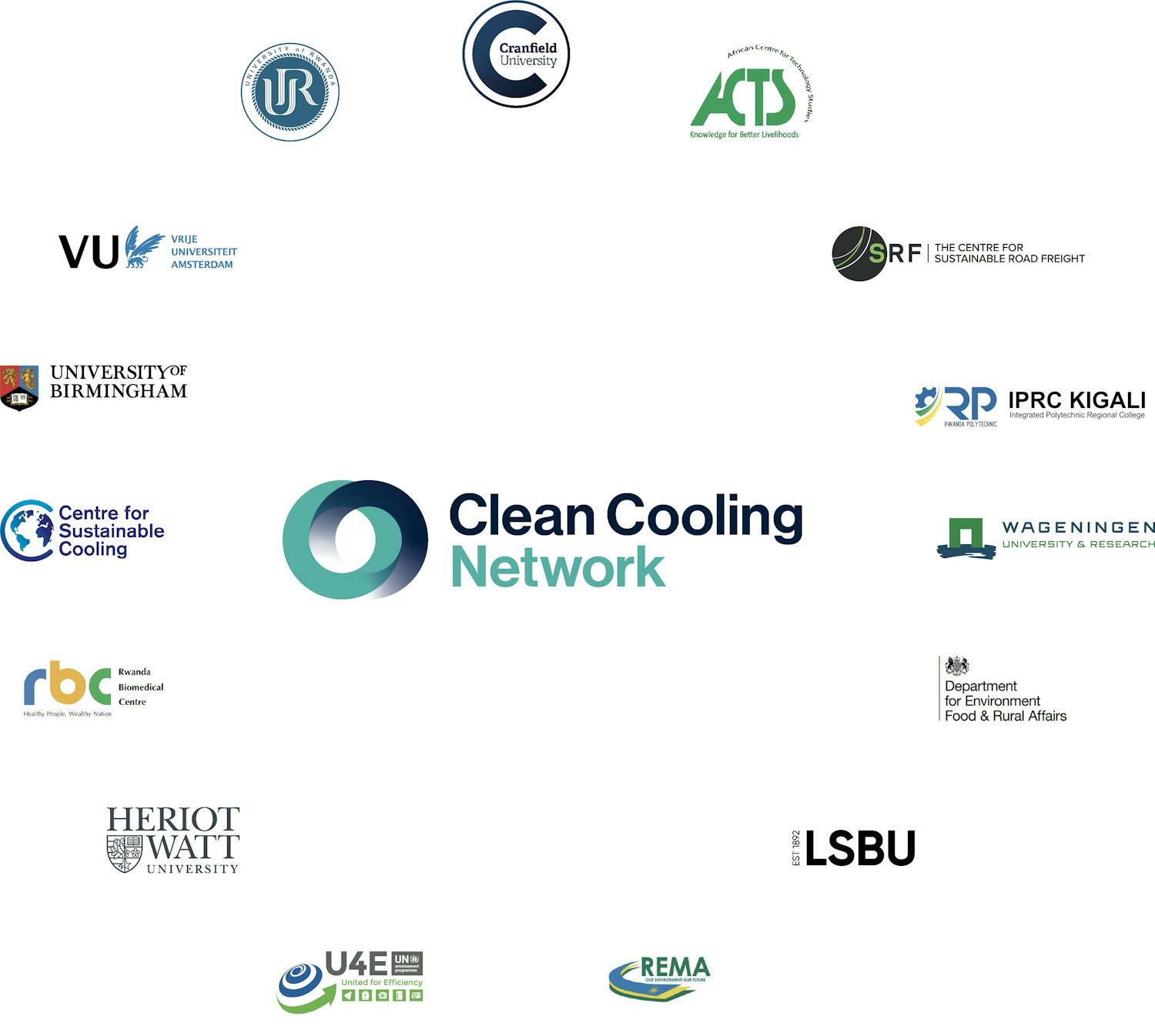 Clean Cooling Network partner logos infographic