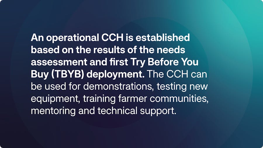 what a CCH can be used for