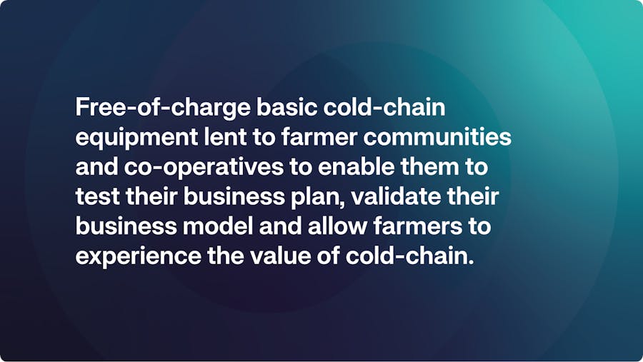 what try before you buy is